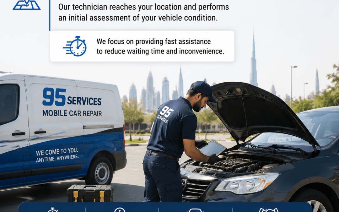 Car Repair Assistance Wherever You Need It