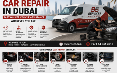 Fast On-Site Vehicle Assistance Wherever You Are