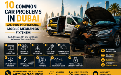 How Professional Mobile Mechanics Fix Them